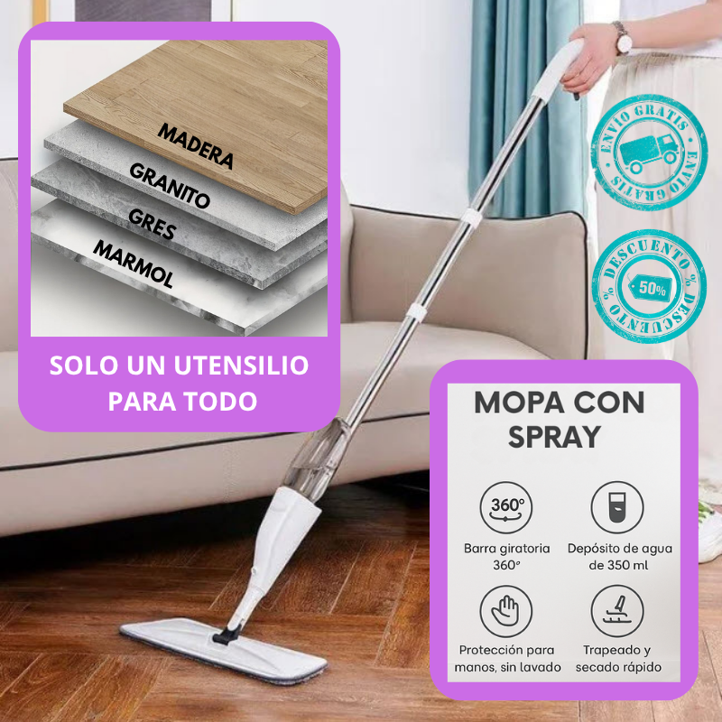MOPA VELOKY - NO PIERDAS TU TIEMPO